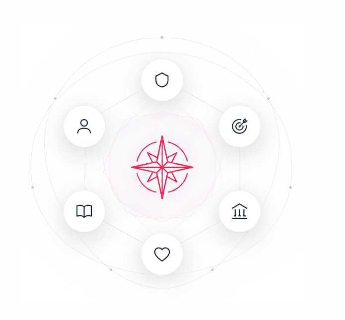 Witstuners Intelligence Framework