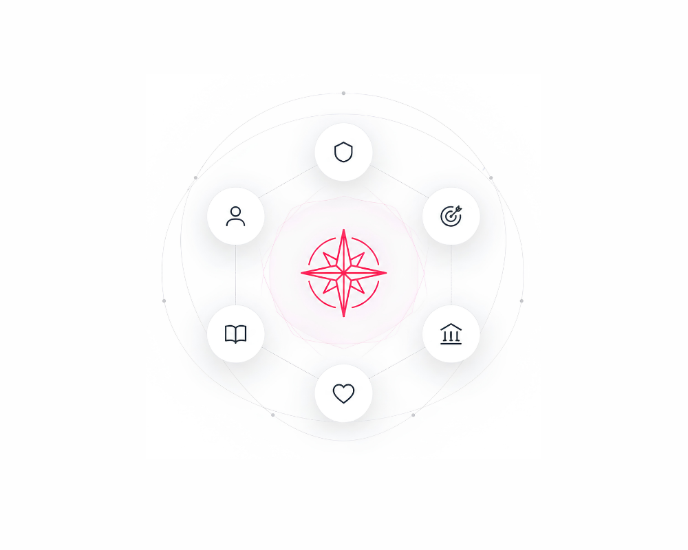 Witstuners Intelligence Framework